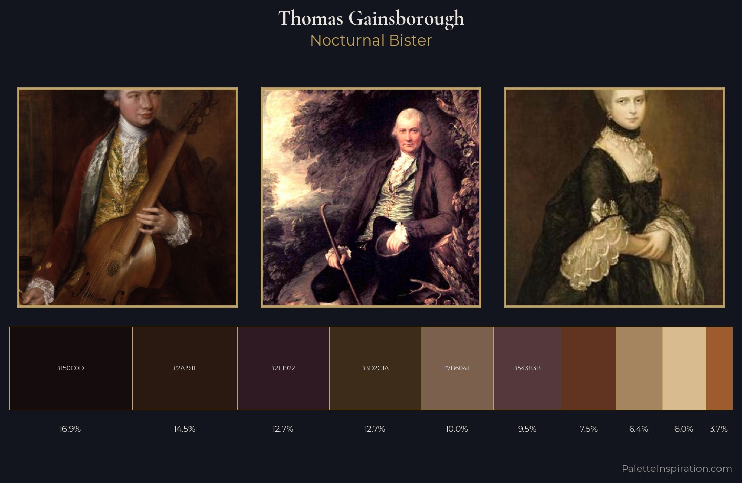 Thomas Gainsborough Palette 14 — Nocturnal Bister