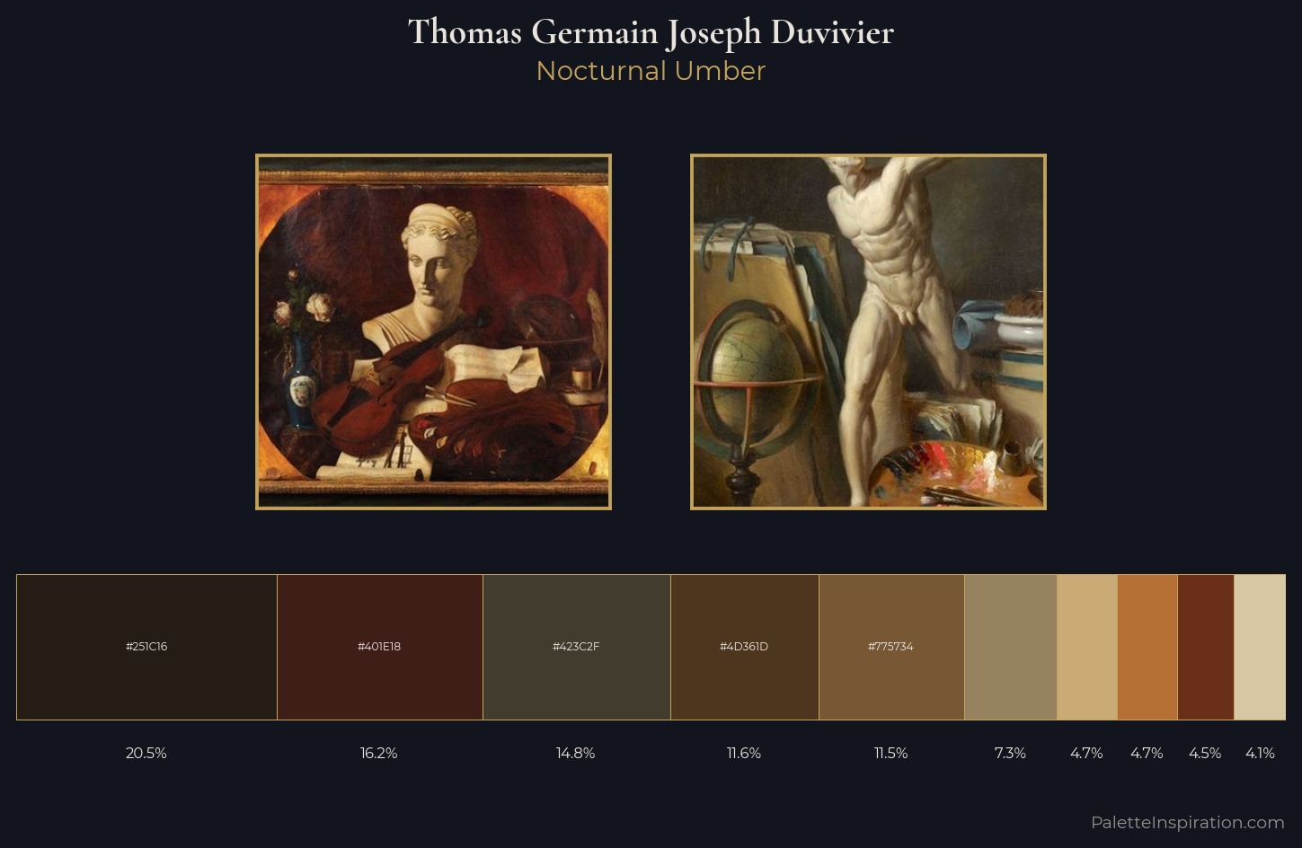 Thomas Germain Joseph Duvivier Palette 1 — Nocturnal Umber