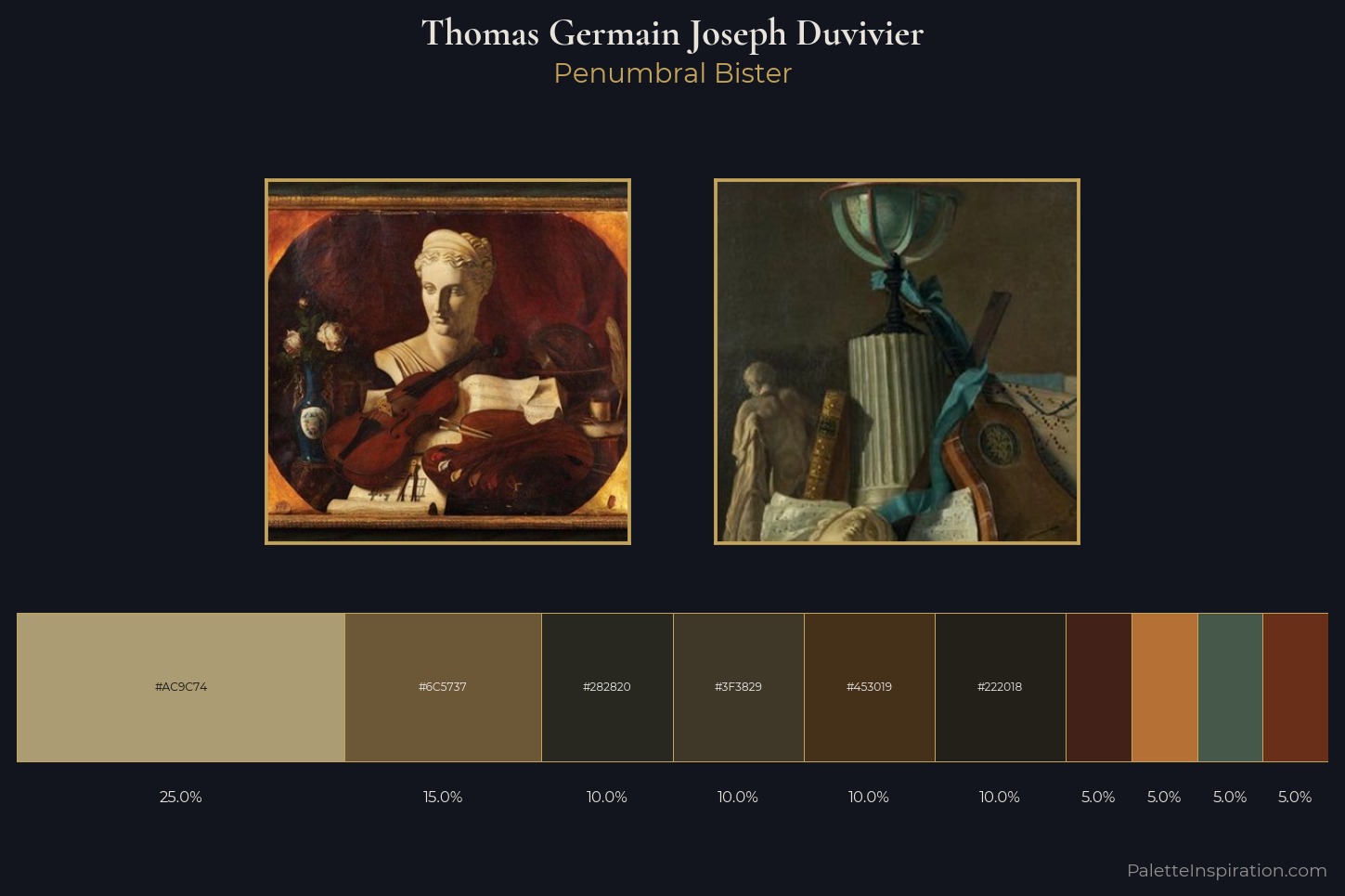 Thomas Germain Joseph Duvivier Master Palette