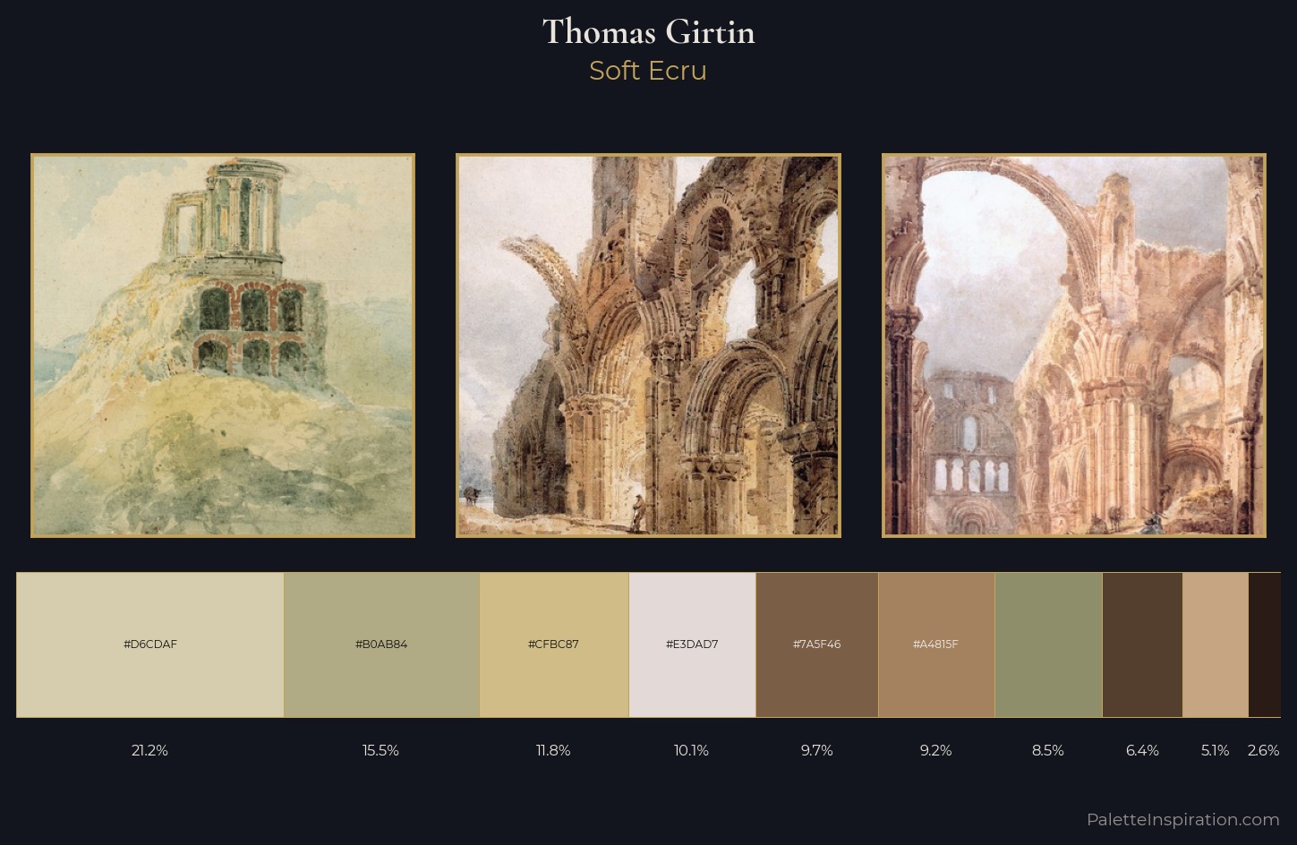 Thomas Girtin Palette 2 — Soft Ecru