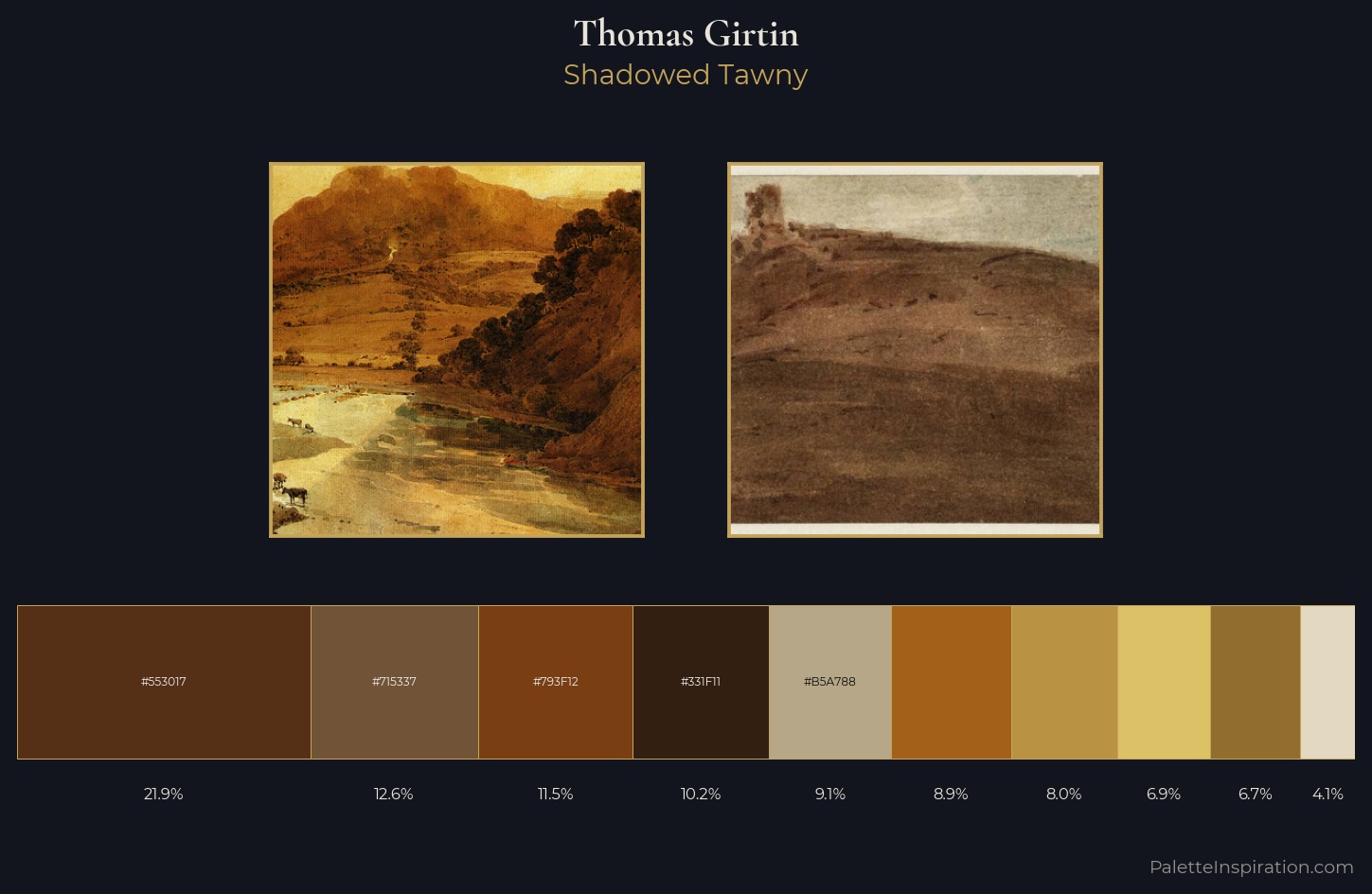 Thomas Girtin Palette 4 — Shadowed Tawny
