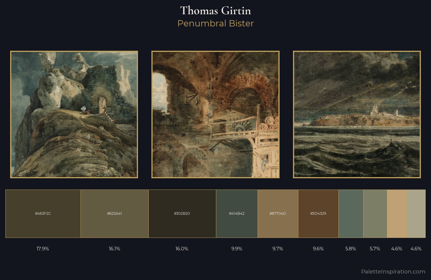 Thomas Girtin Palette 5 — Penumbral Bister