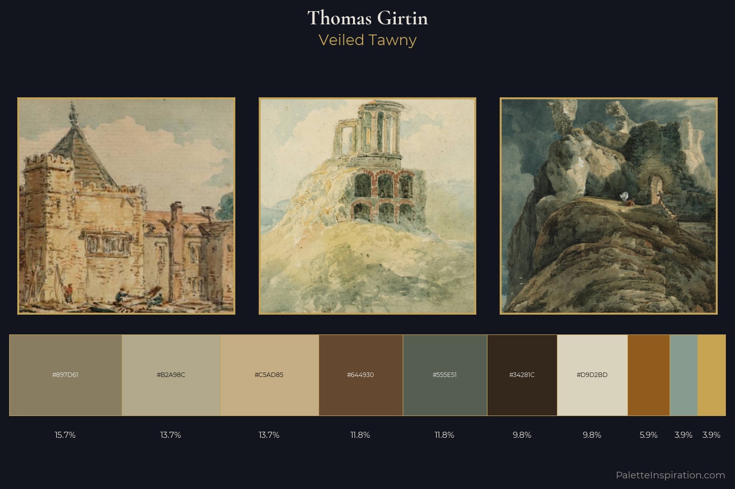 Thomas Girtin Master Palette