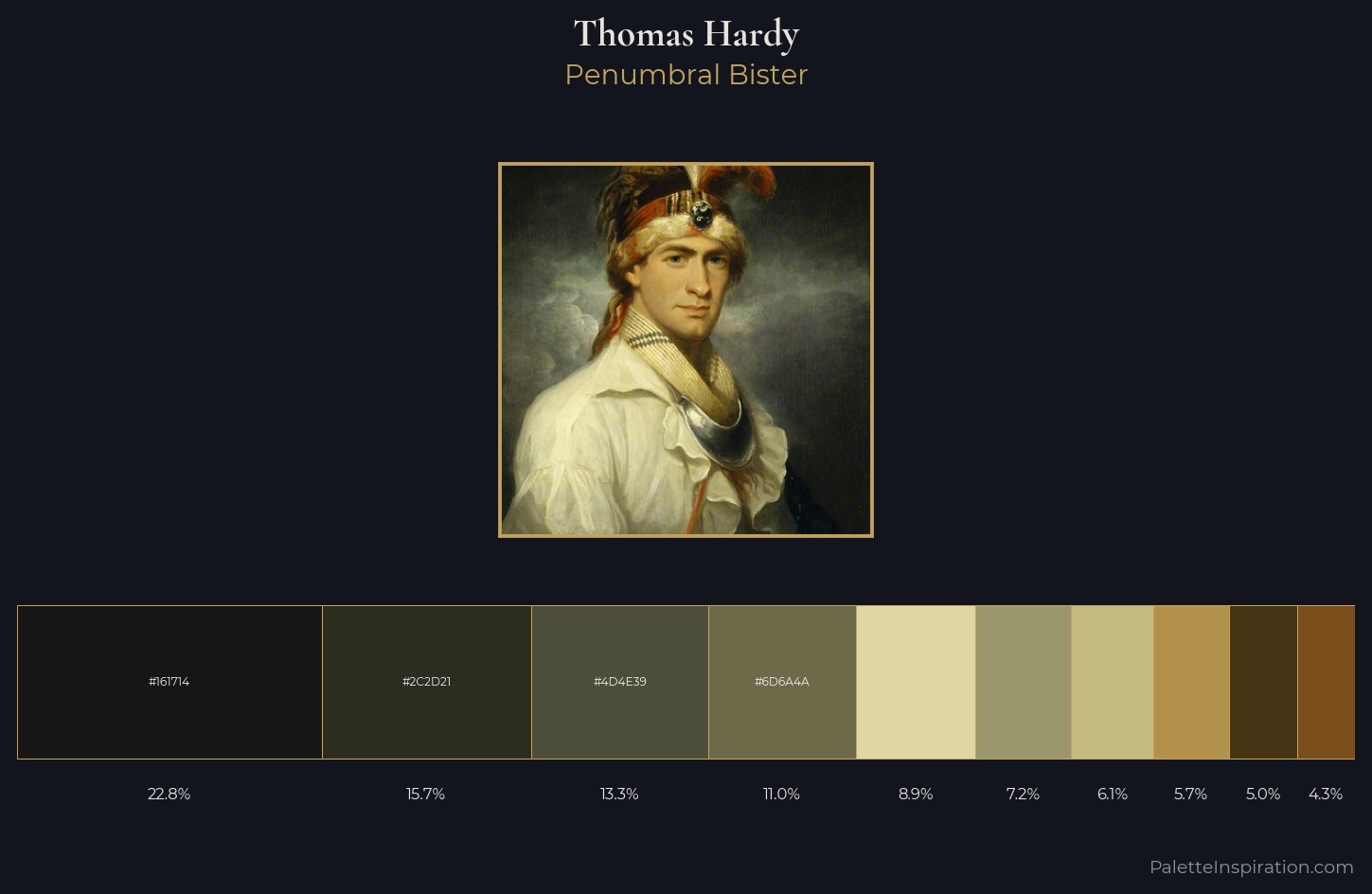 Thomas Hardy Palette 2 — Penumbral Bister
