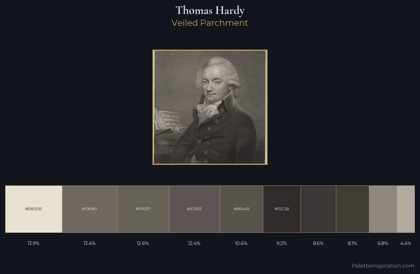 Thomas Hardy Palette 3 — Veiled Parchment