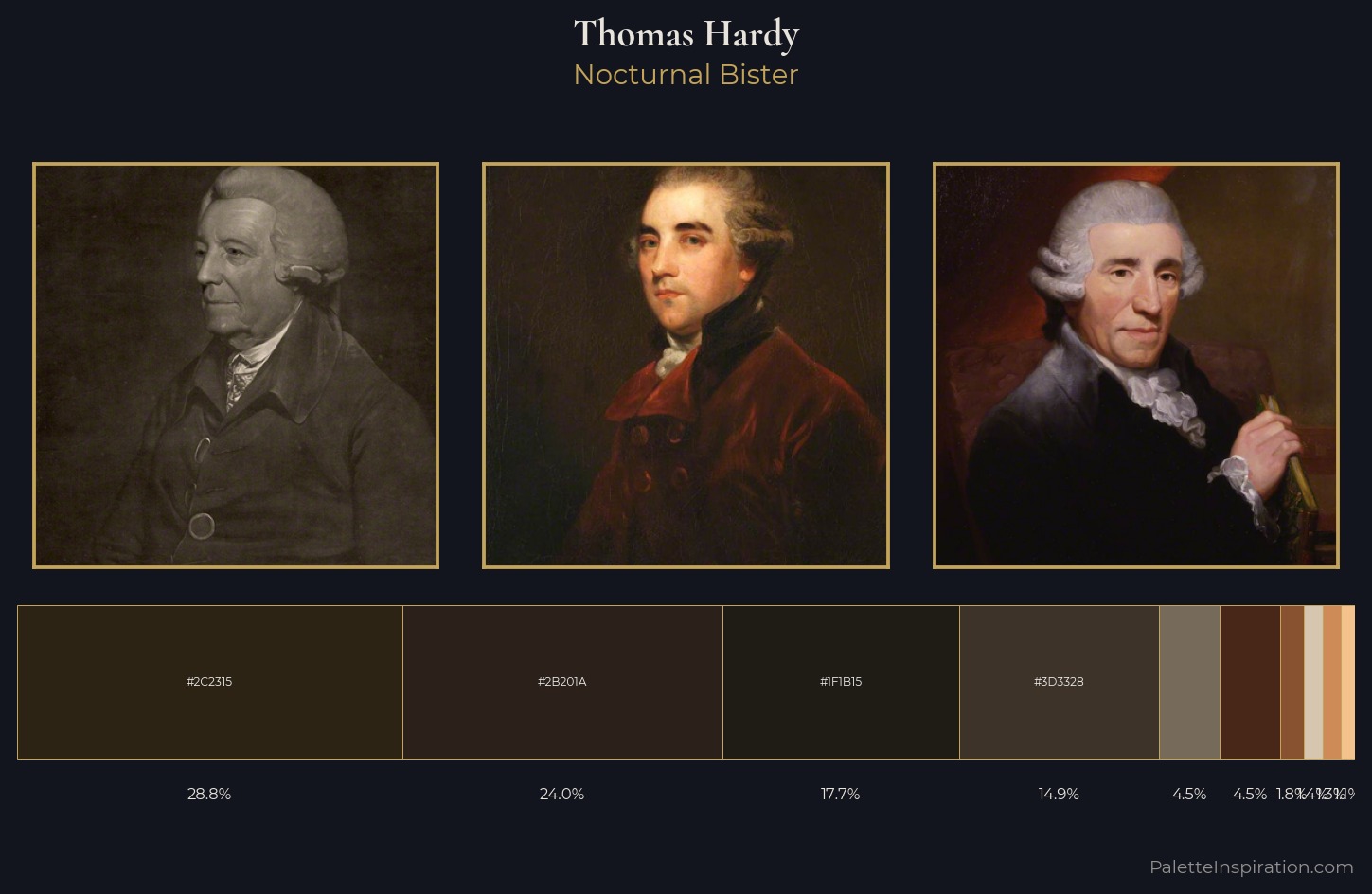 Thomas Hardy Palette 4 — Nocturnal Bister