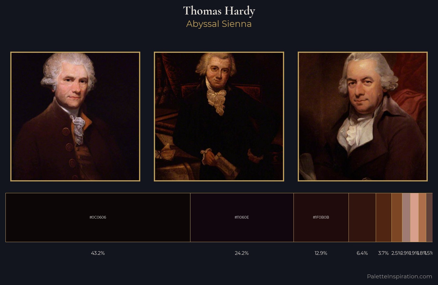 Thomas Hardy Palette 5 — Abyssal Sienna