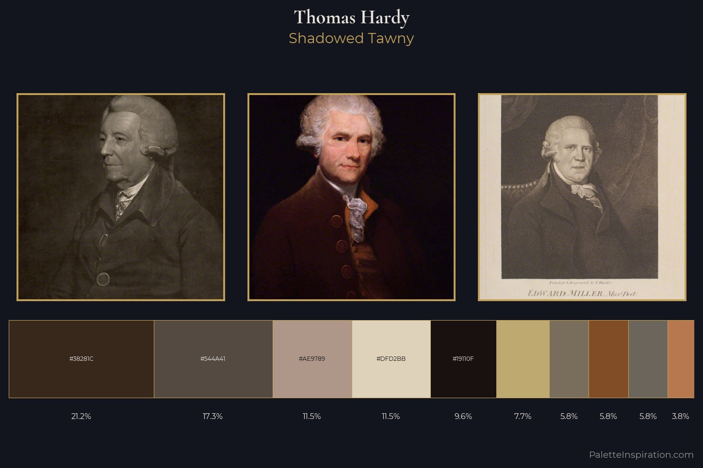 Thomas Hardy Master Palette — Shadowed Tawny