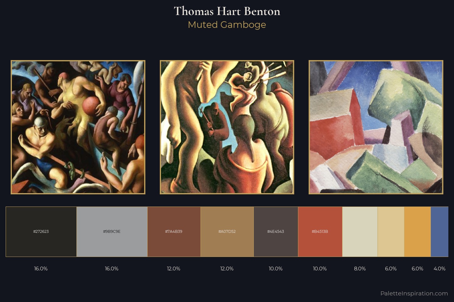 Thomas Hart Benton Master Palette — Muted Gamboge