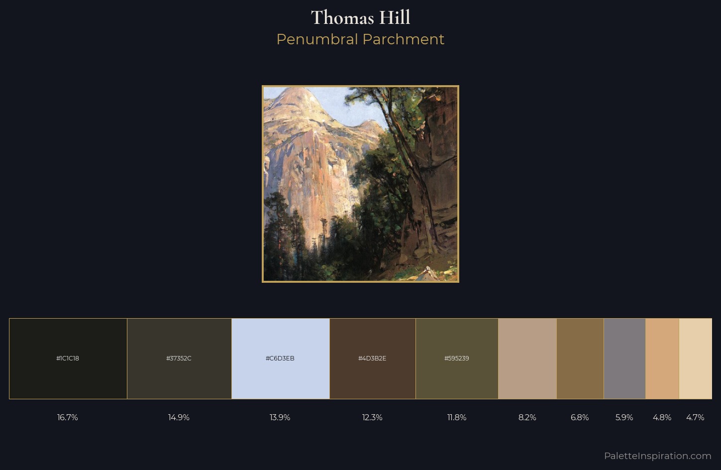 Thomas Hill Palette 6 — Penumbral Parchment