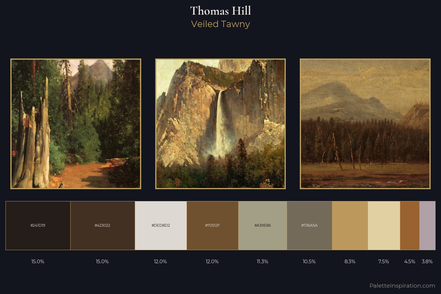Thomas Hill Master Palette