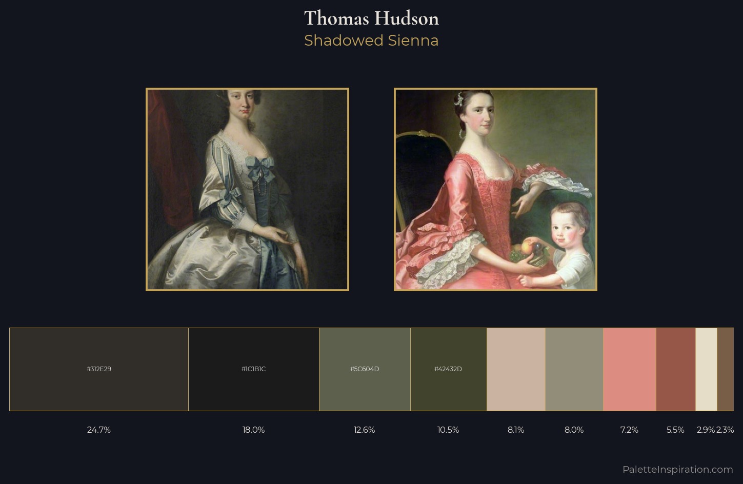 Thomas Hudson Palette 1 — Shadowed Sienna