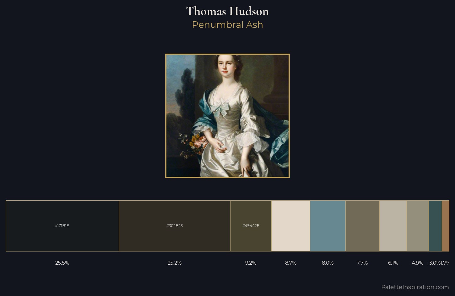 Thomas Hudson Palette 2 — Penumbral Ash