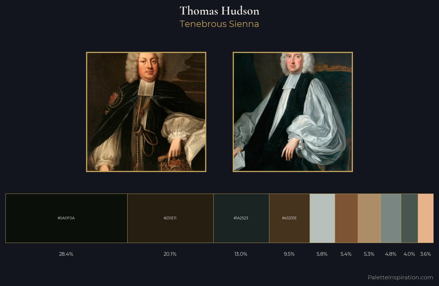 Thomas Hudson Palette 3 — Tenebrous Sienna