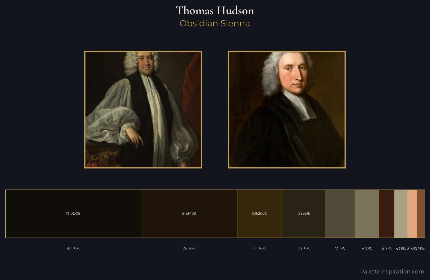 Thomas Hudson Palette 4 — Obsidian Sienna
