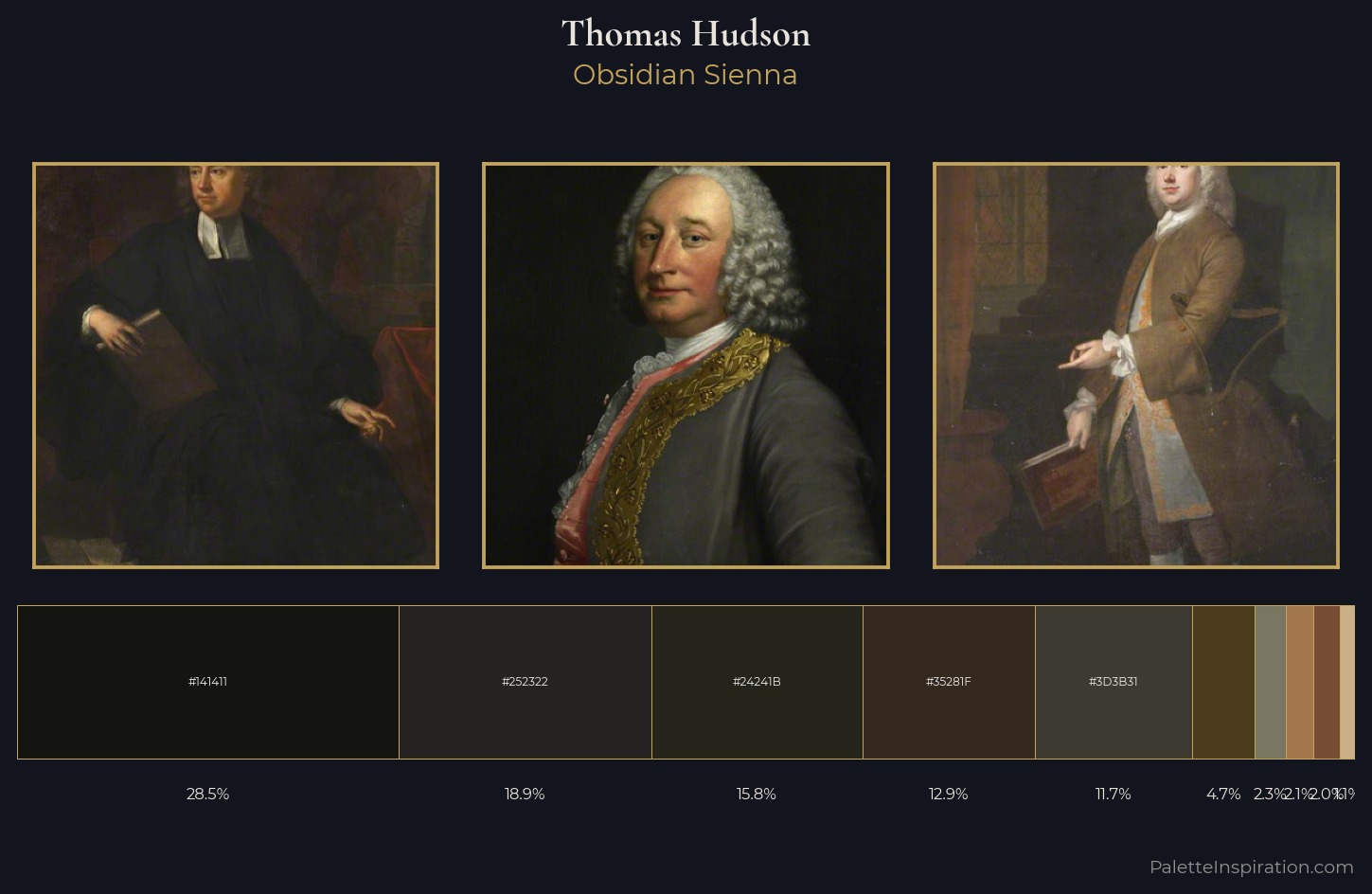 Thomas Hudson Palette 5 — Obsidian Sienna