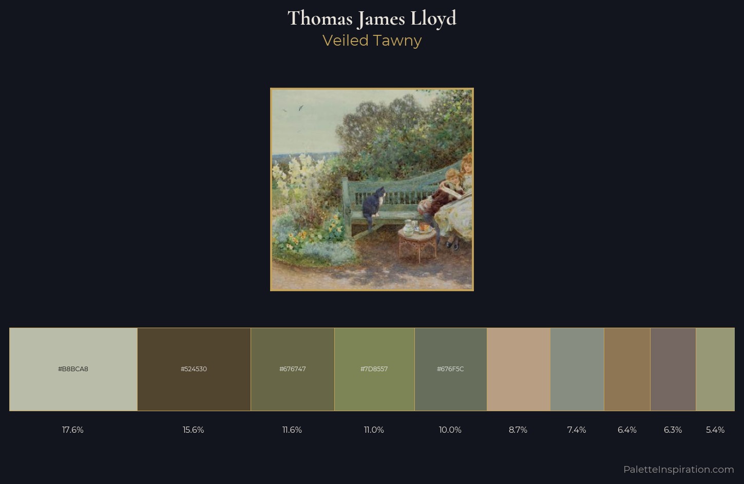Thomas James Lloyd Palette 3 — Veiled Tawny