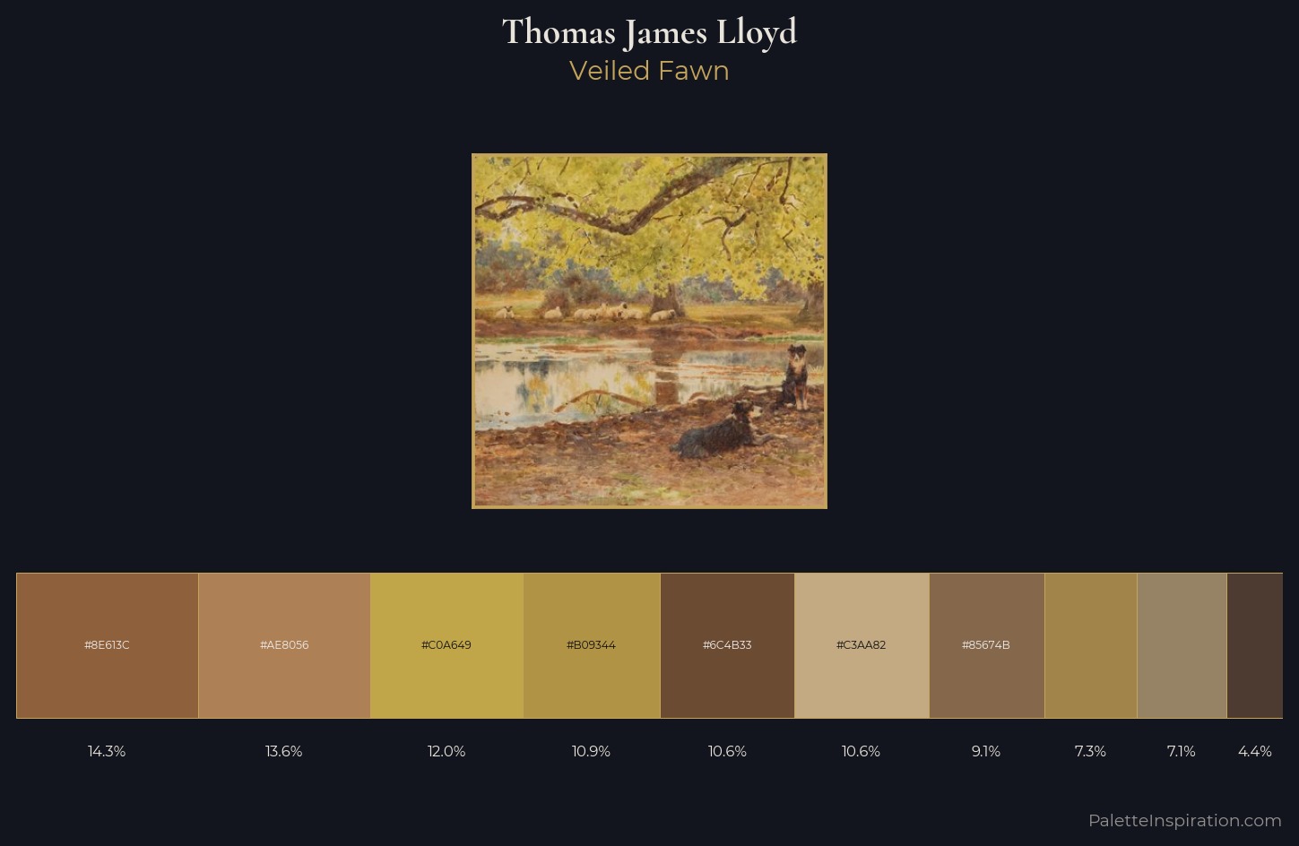 Thomas James Lloyd Palette 4 — Veiled Fawn