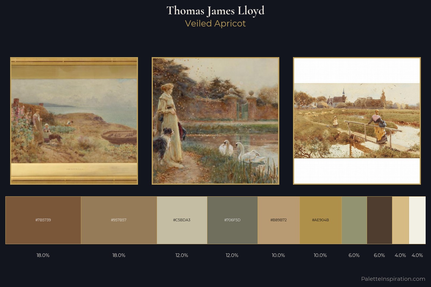 Thomas James Lloyd Master Palette