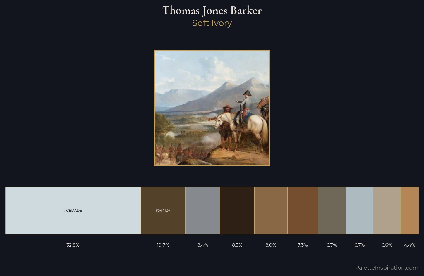 Thomas Jones Barker Palette 2 — Soft Ivory
