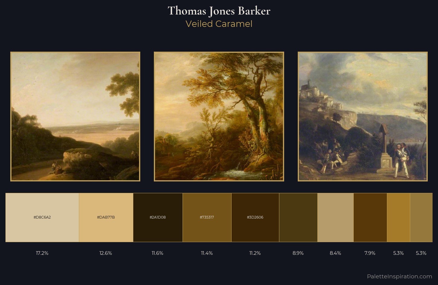 Thomas Jones Barker Palette 5 — Veiled Caramel