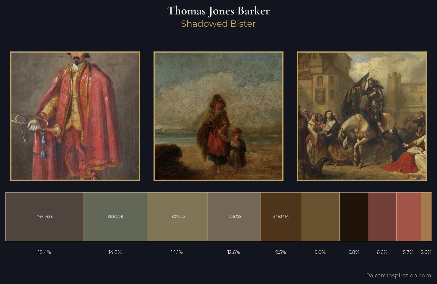 Thomas Jones Barker Palette 6 — Shadowed Bister