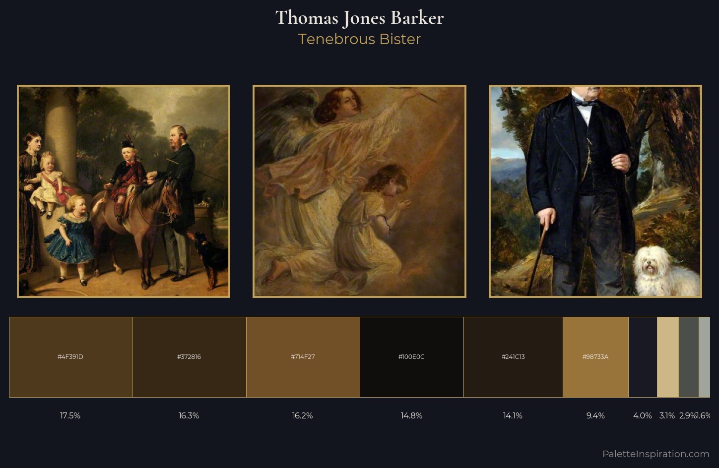 Thomas Jones Barker Palette 7 — Tenebrous Bister