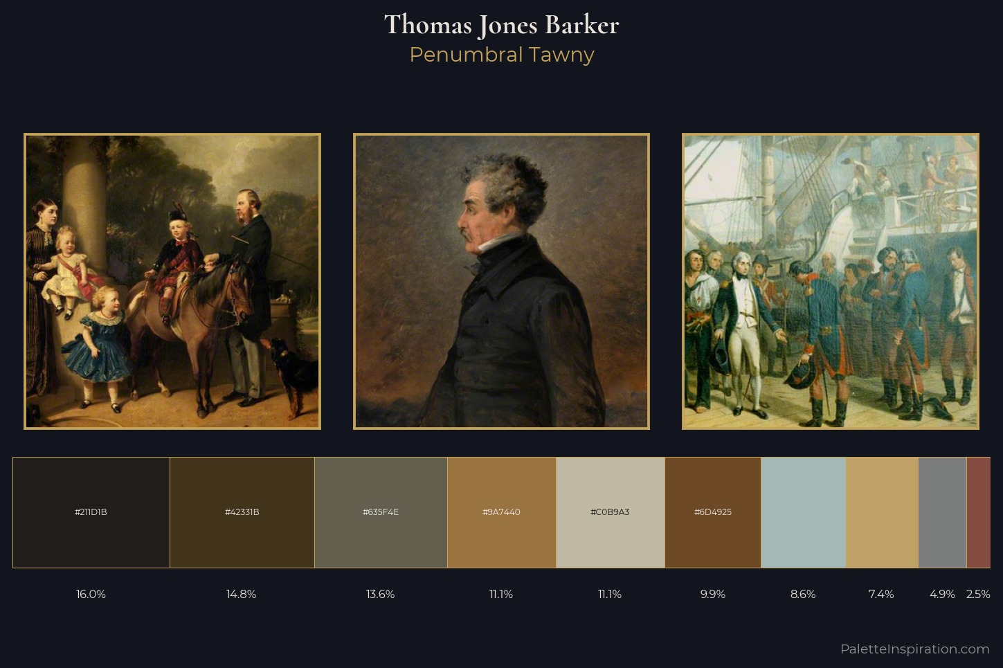 Thomas Jones Barker Master Palette