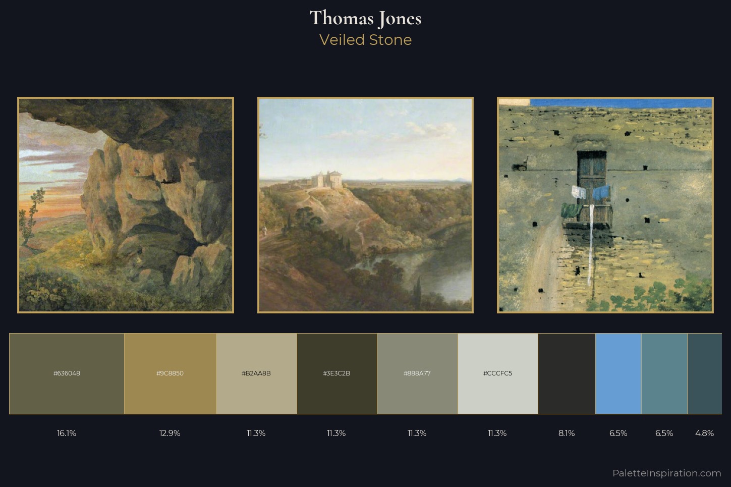 Thomas Jones Master Palette