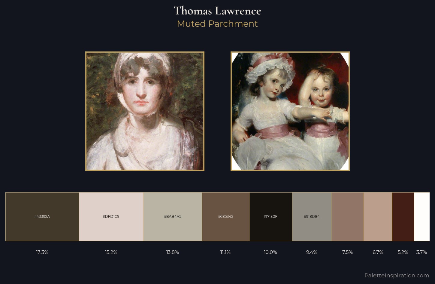 Thomas Lawrence Palette 1 — Muted Parchment