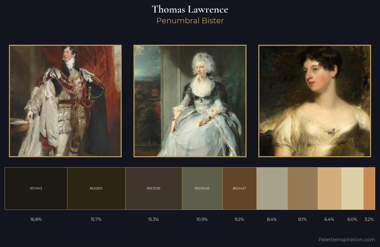 Thomas Lawrence Palette 3 — Penumbral Bister