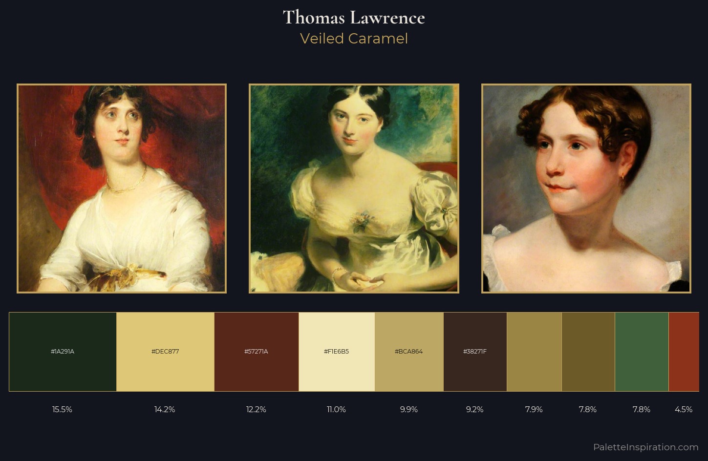 Thomas Lawrence Palette 4 — Veiled Caramel