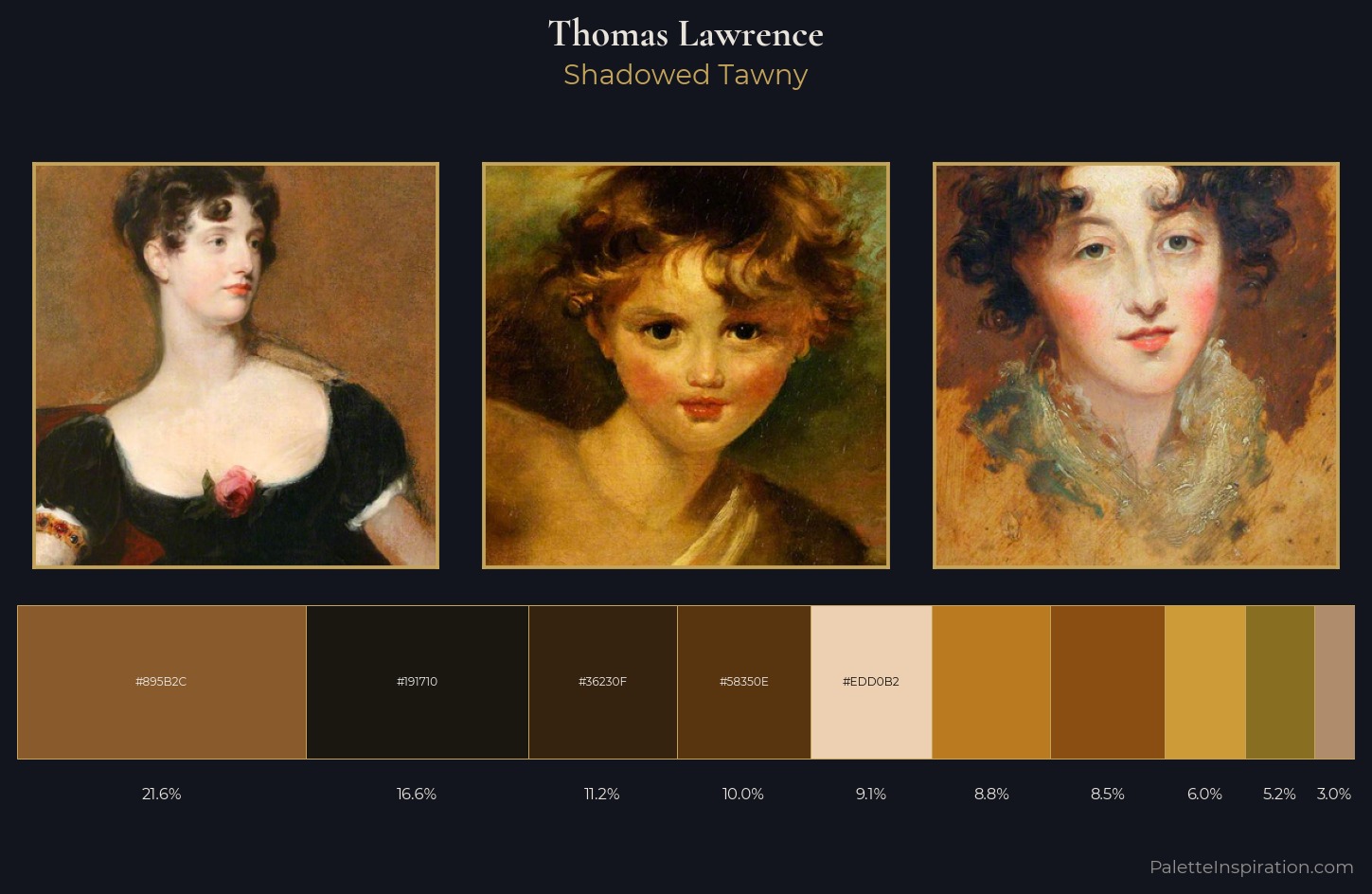Thomas Lawrence Palette 5 — Shadowed Tawny