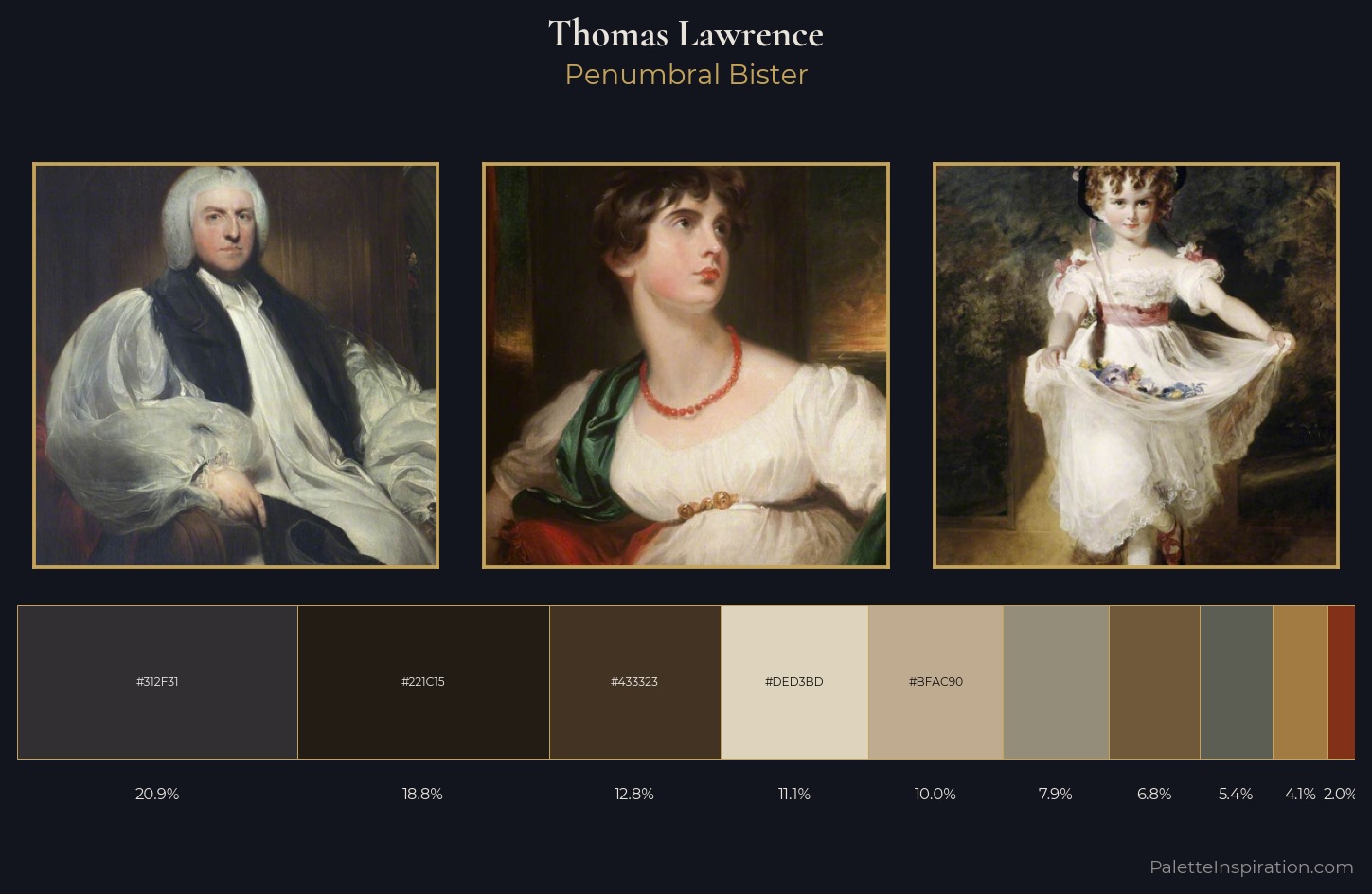 Thomas Lawrence Palette 6 — Penumbral Bister