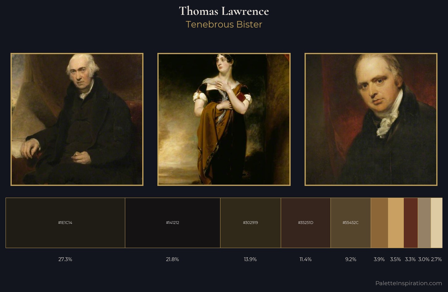 Thomas Lawrence Palette 10 — Tenebrous Bister