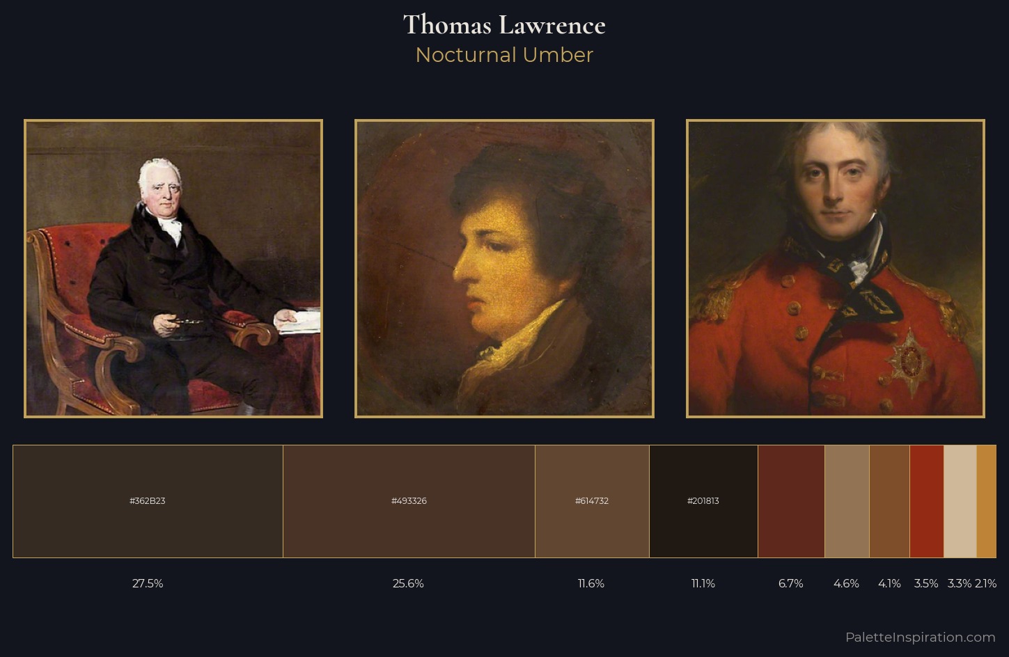 Thomas Lawrence Palette 11 — Nocturnal Umber