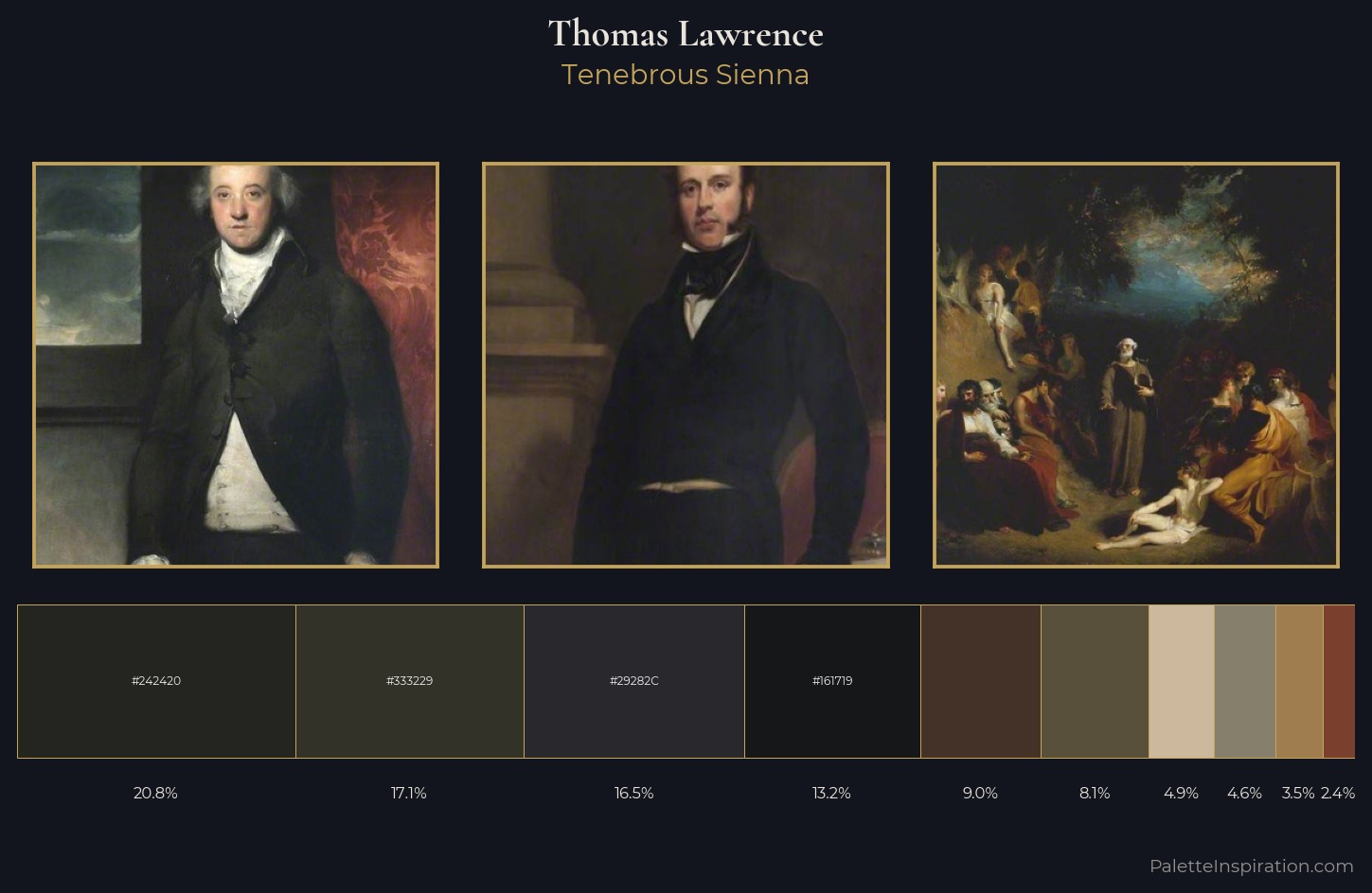 Thomas Lawrence Palette 12 — Tenebrous Sienna