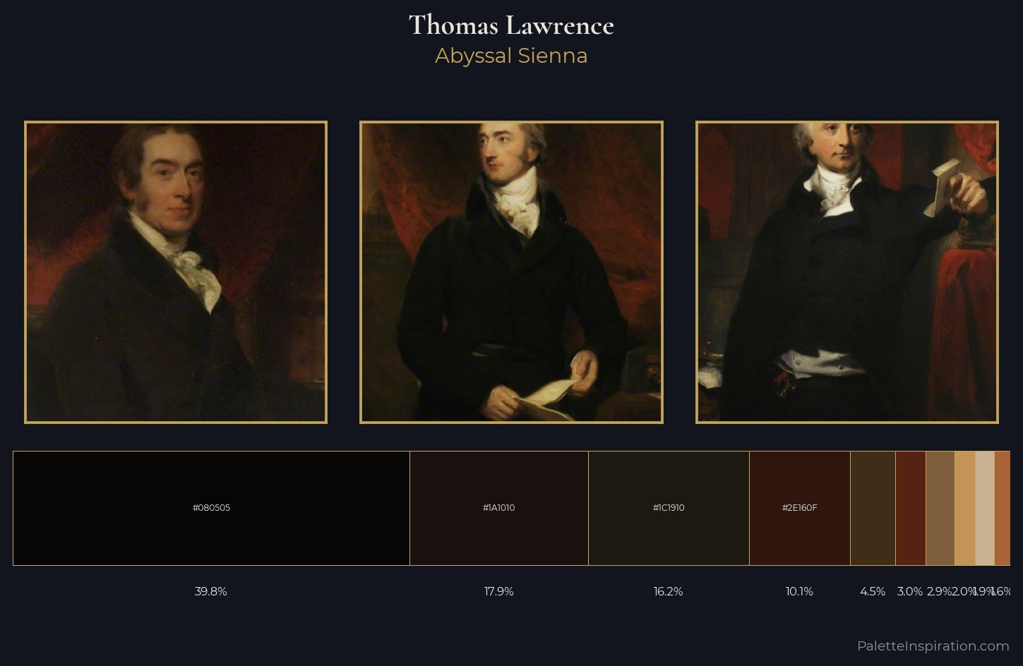 Thomas Lawrence Palette 13 — Abyssal Sienna