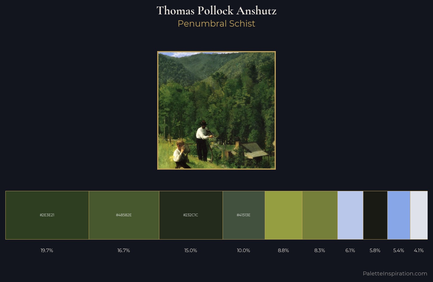 Thomas Pollock Anshutz Palette 6 — Penumbral Schist