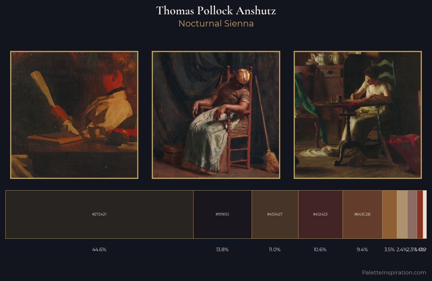 Thomas Pollock Anshutz Palette 7 — Nocturnal Sienna