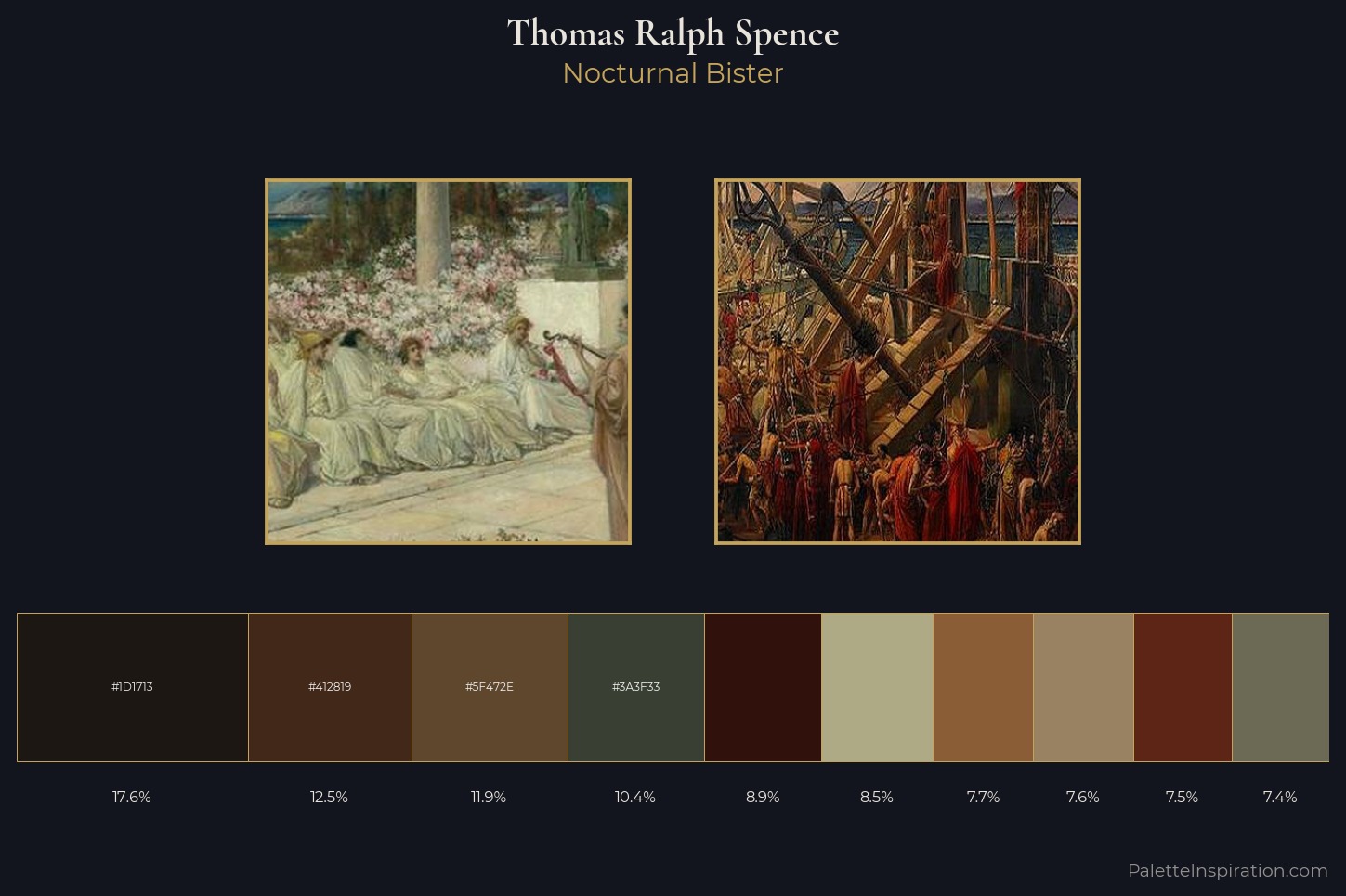 Thomas Ralph Spence Master Palette