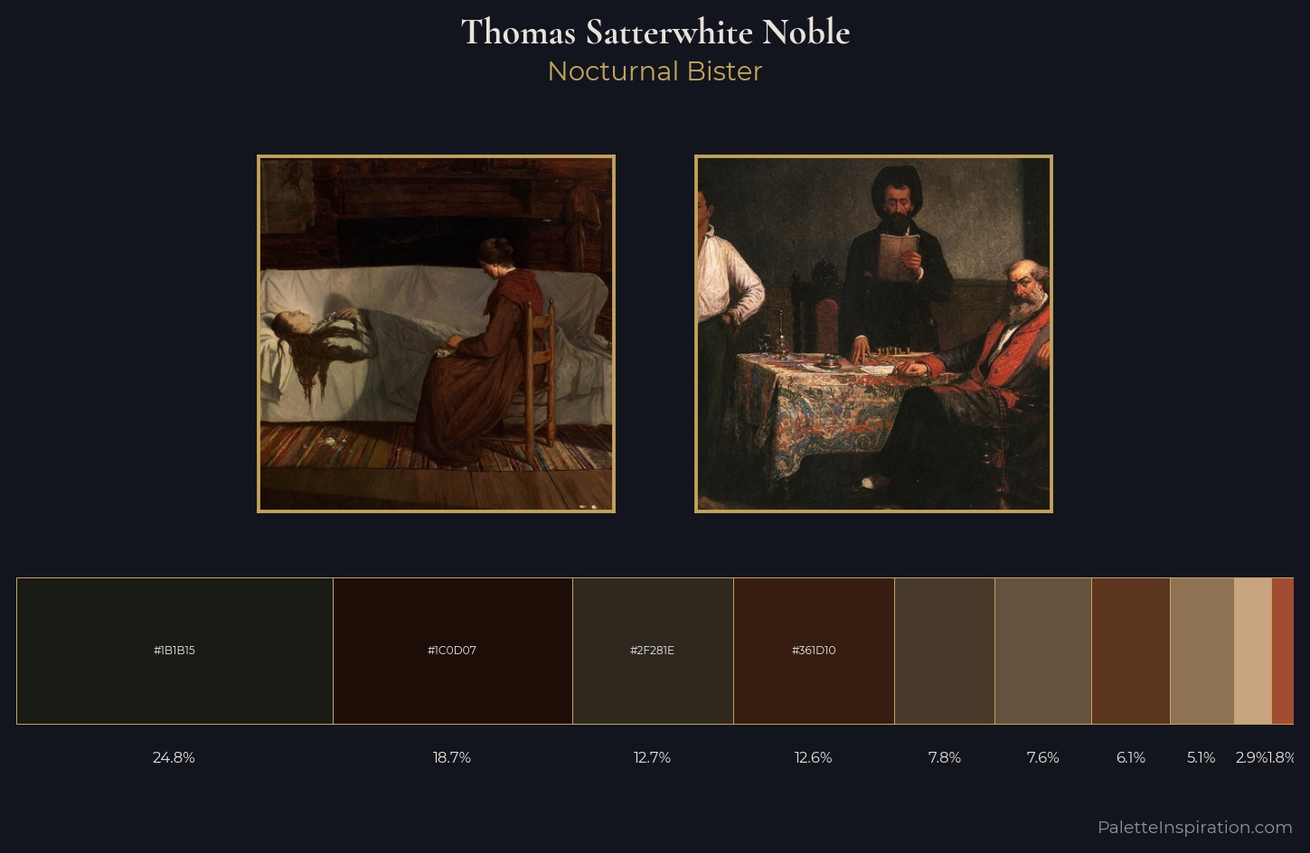 Thomas Satterwhite Noble Palette 1 — Nocturnal Bister