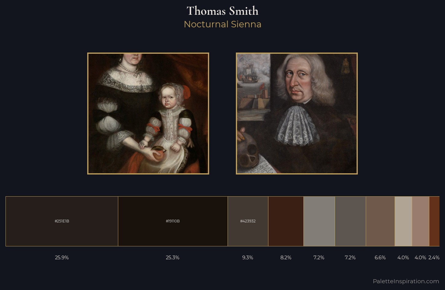 Thomas Smith Palette 1 — Nocturnal Sienna