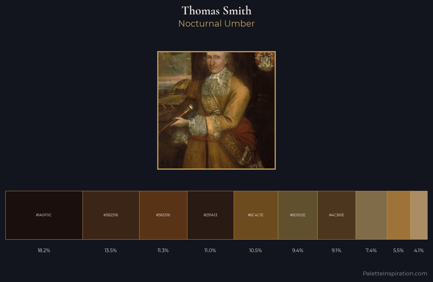 Thomas Smith Palette 2 — Nocturnal Umber