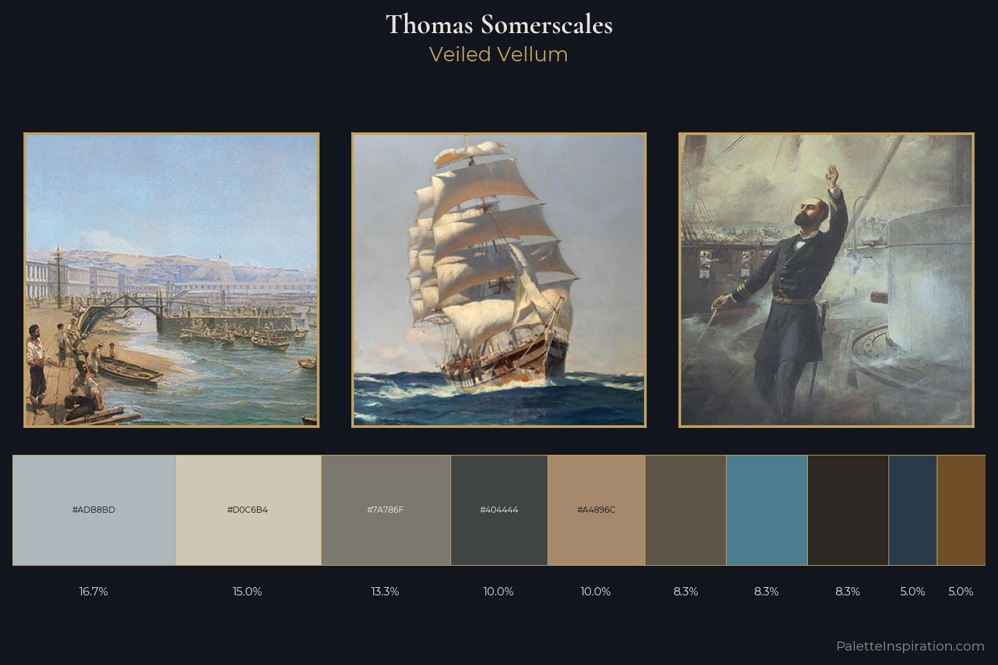Thomas Somerscales Master Palette