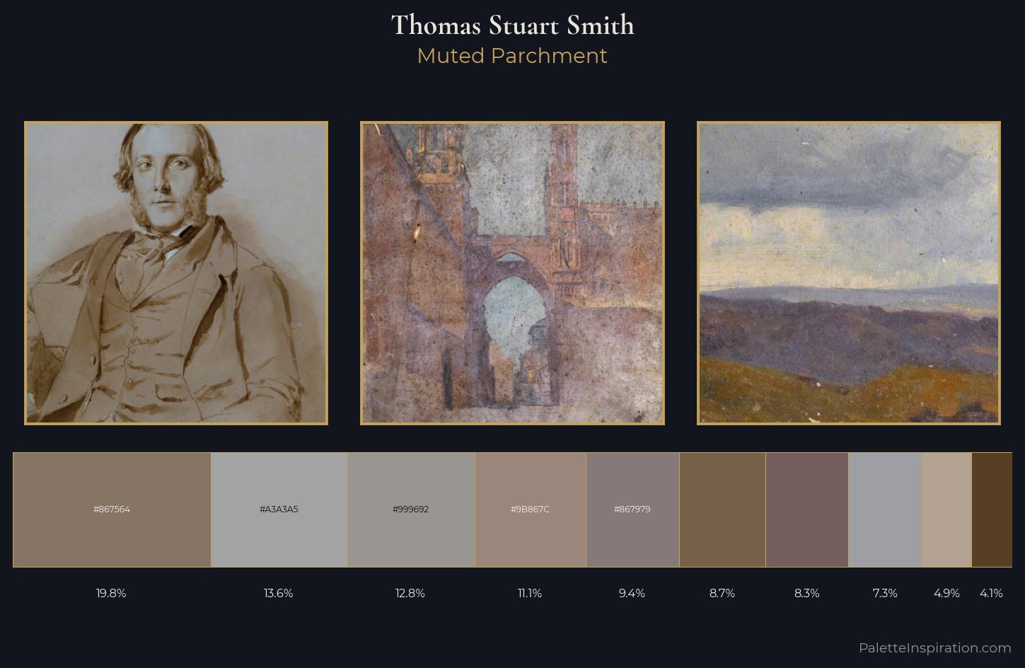 Thomas Stuart Smith Palette 1 — Muted Parchment