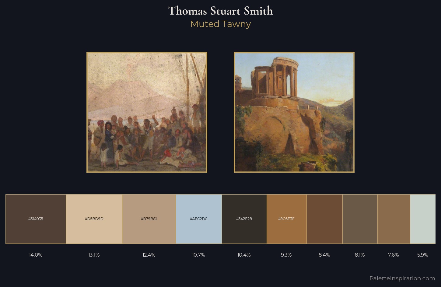 Thomas Stuart Smith Palette 2 — Muted Tawny