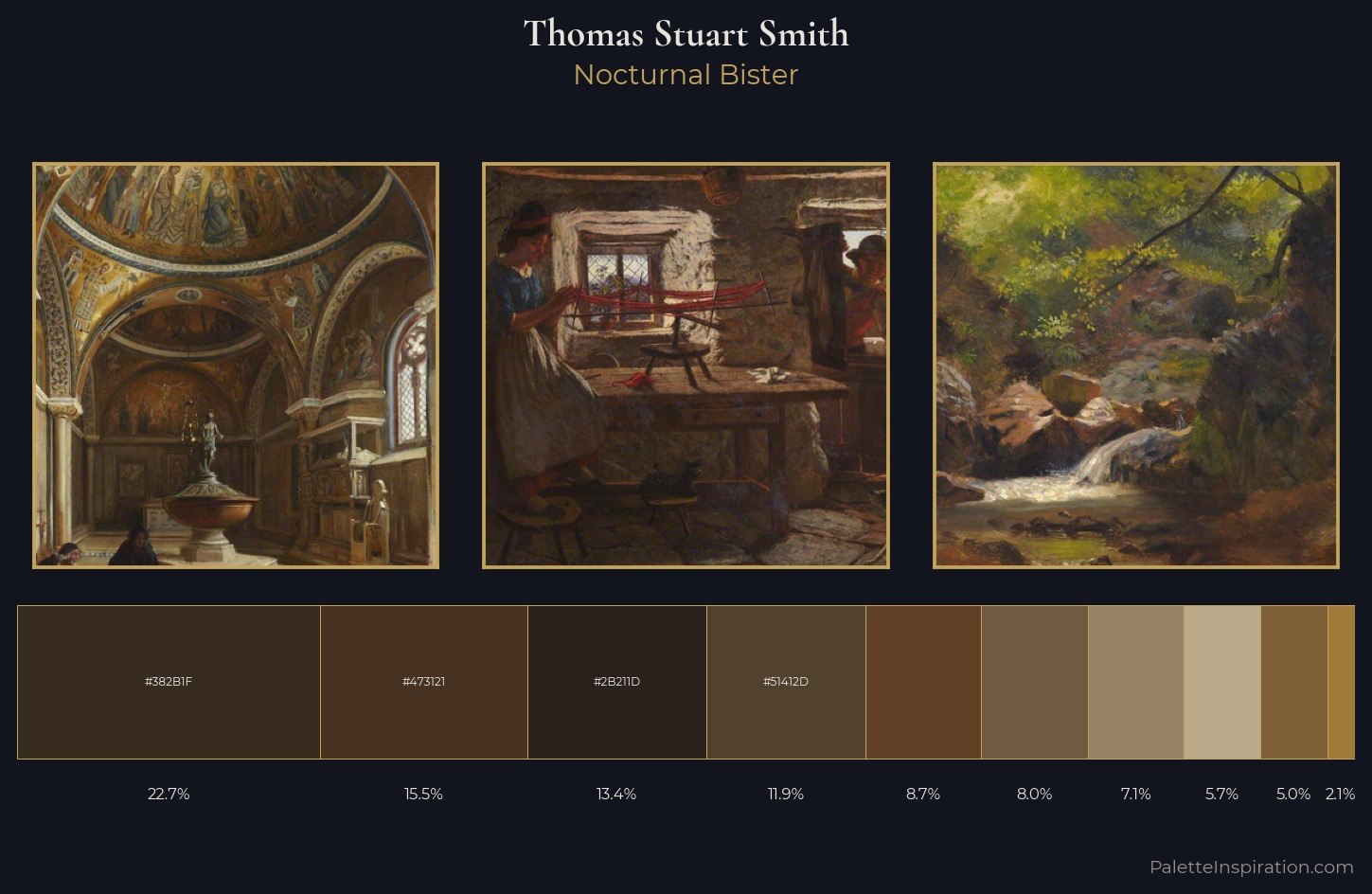 Thomas Stuart Smith Palette 7 — Nocturnal Bister