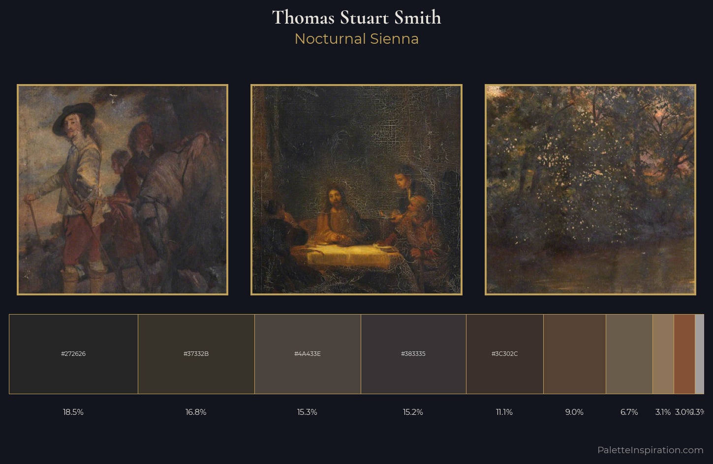 Thomas Stuart Smith Palette 8 — Nocturnal Sienna