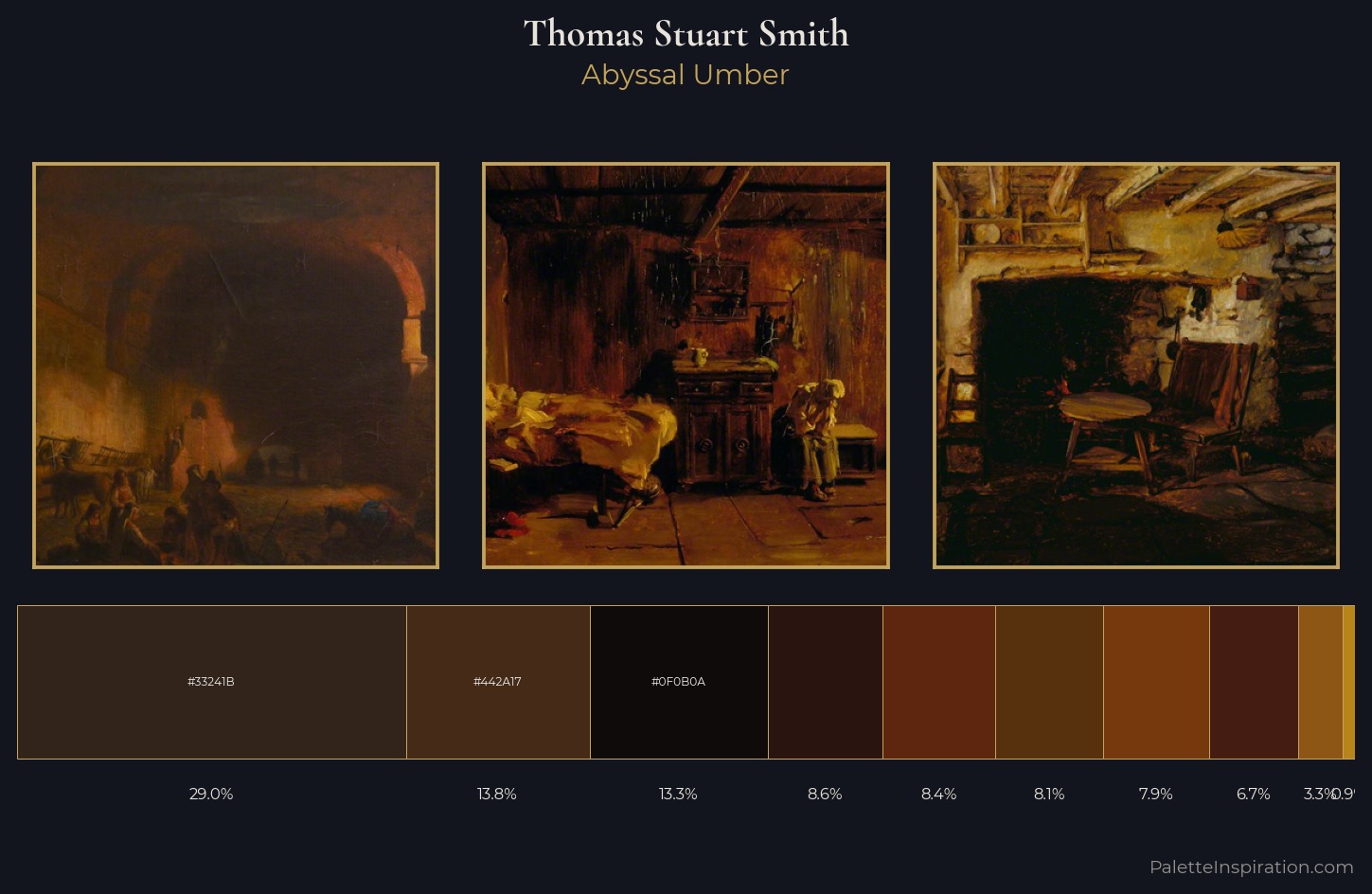 Thomas Stuart Smith Palette 9 — Abyssal Umber